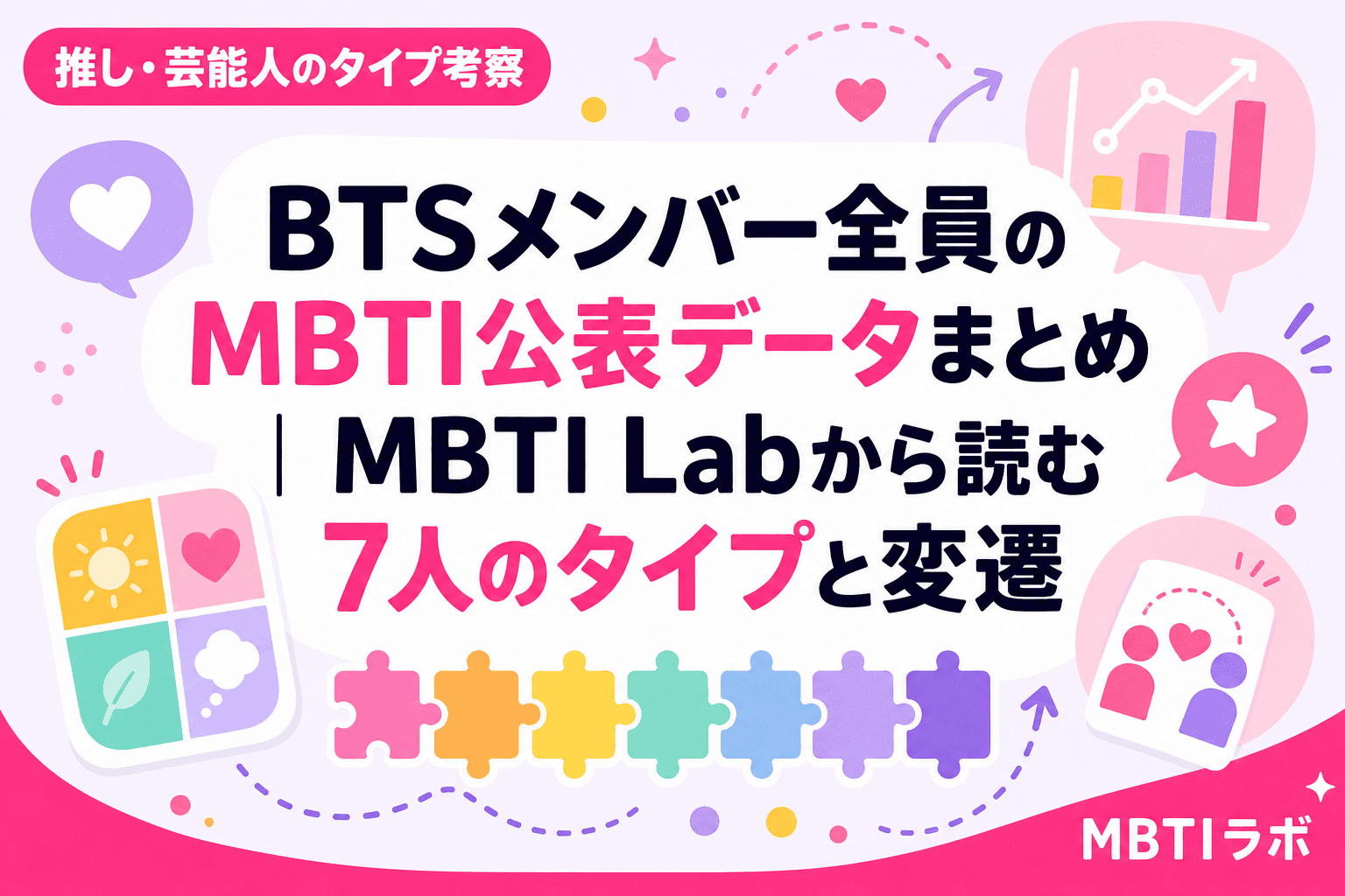 BTSメンバー全員のMBTI公表データまとめ|MBTI Labから読む7人のタイプと変遷