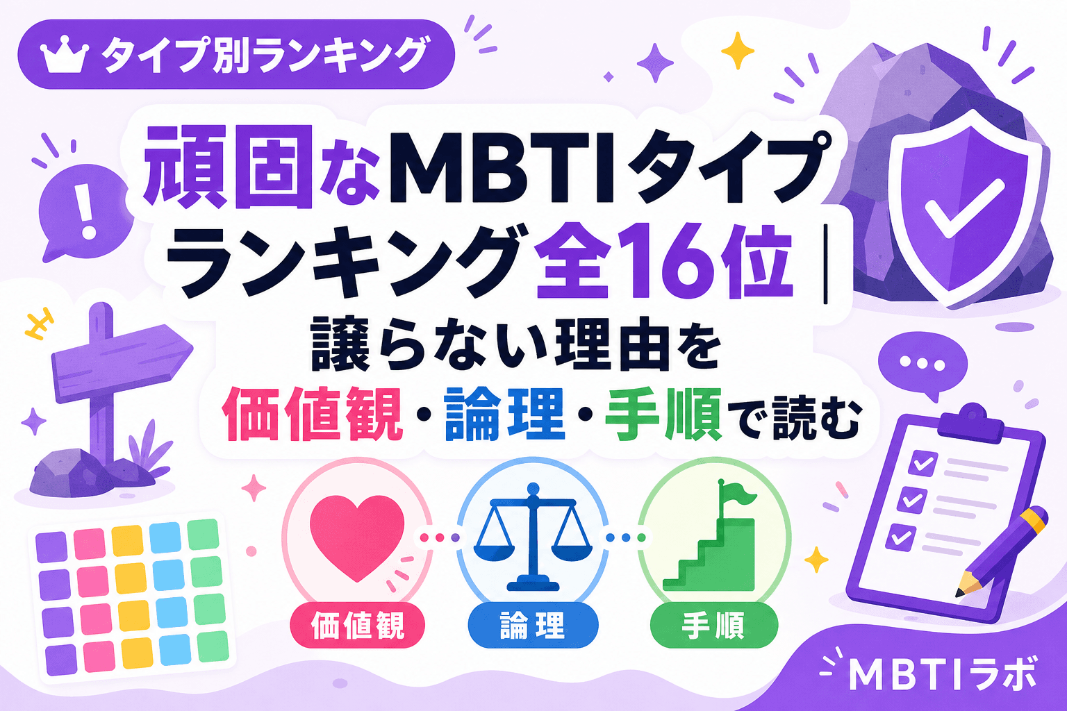 頑固なMBTIタイプランキング全16位|譲らない理由を価値観・論理・手順で読む